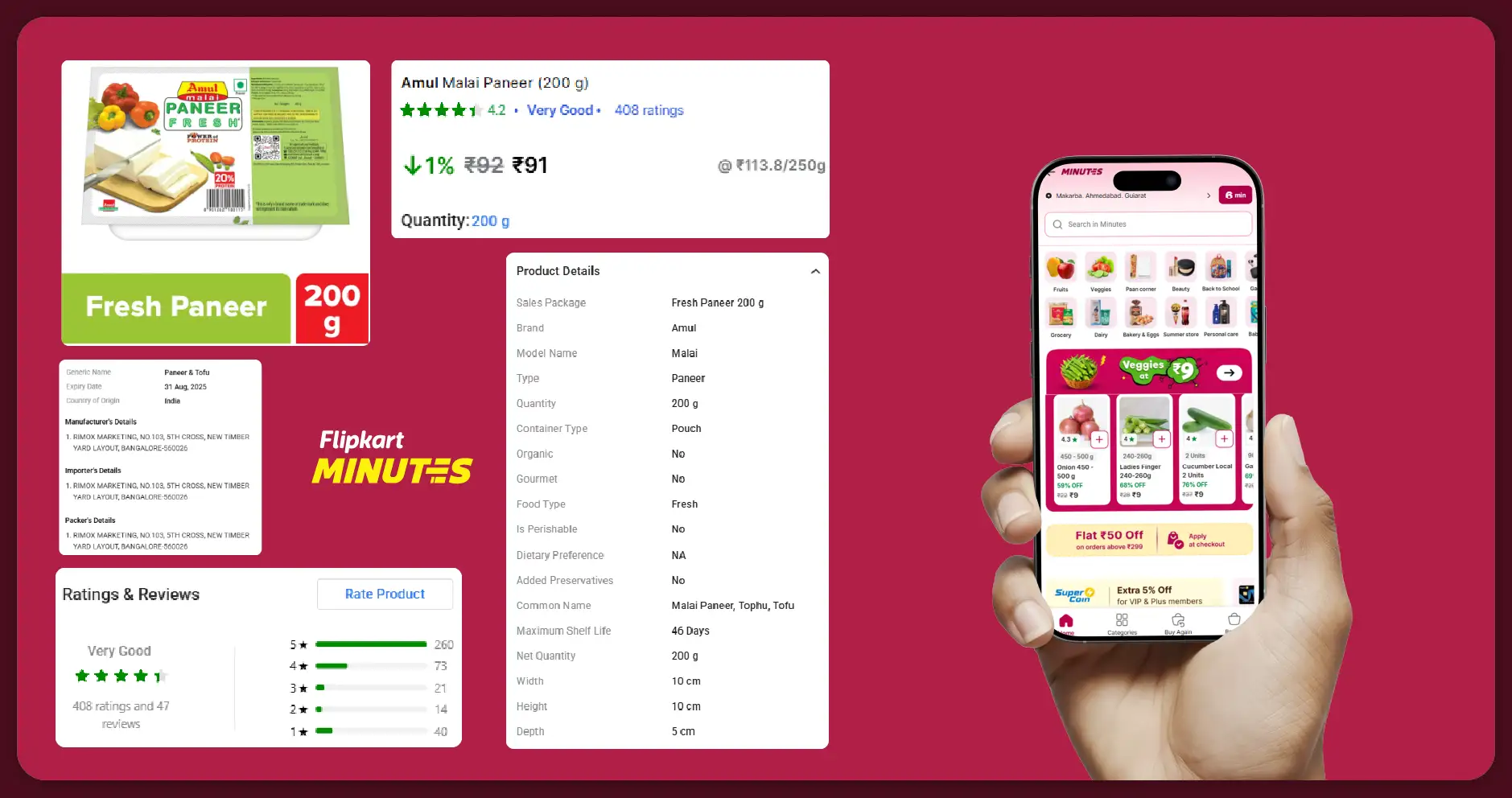 Technical Aspects of Web Scraping Flipkart Minutes Grocery Data